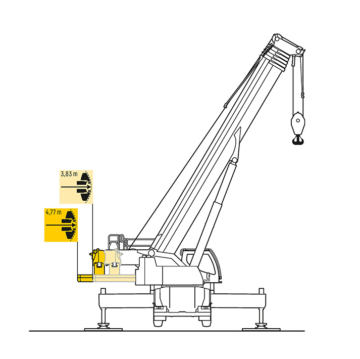 LTM 1120-4.2